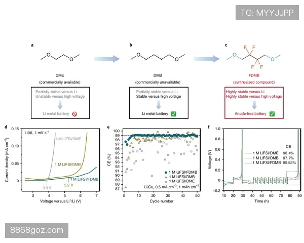 巴尔科拉强强对话隐身症结：关键战表现稳定性与能力断点解析