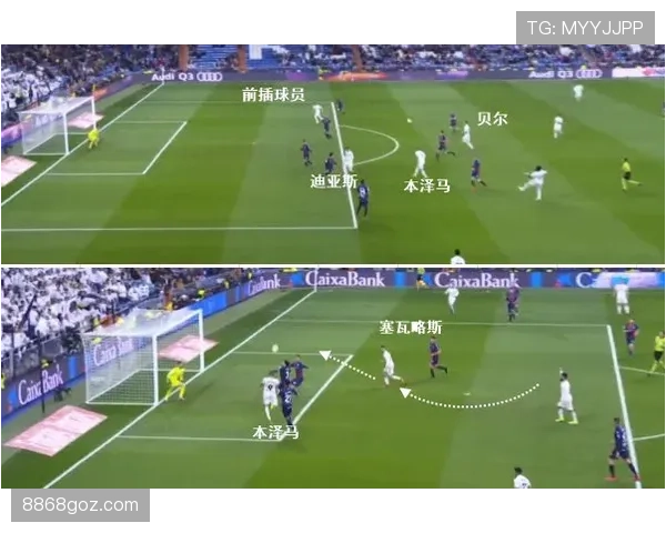 本泽马前插撕裂防线如何显著提升射门威胁与进球效率