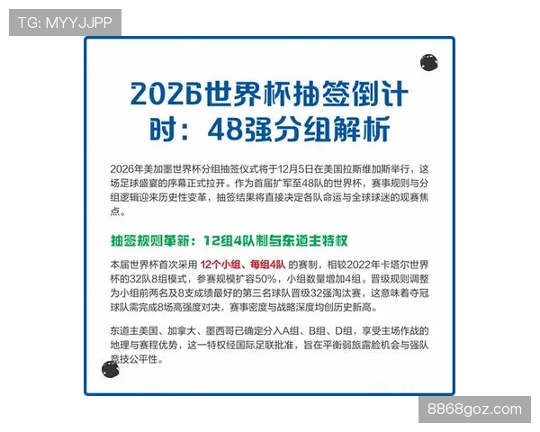 2026世界杯48队赛制怎么分组 晋级规则与小组出线条件详解