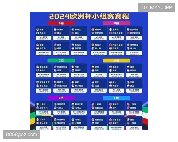 奥地利冲击2026世界杯之路 赛程分析与晋级前景预测