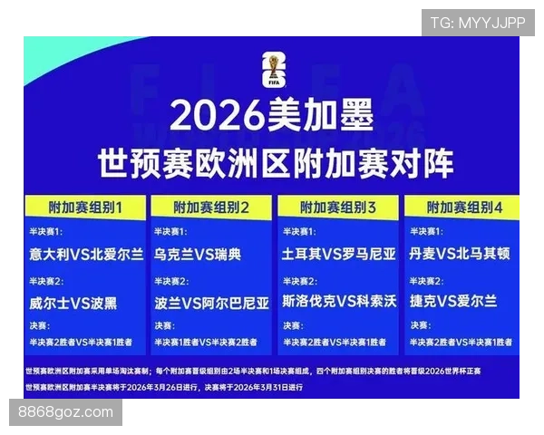 2026世界杯哪些球队最可能积7分出线