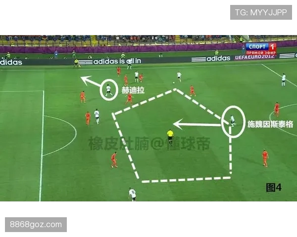 加拿大队世界杯战术预测